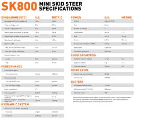 MINI+SKID+STEER%3a+800+-+1%2c200+LB+CAPACITY